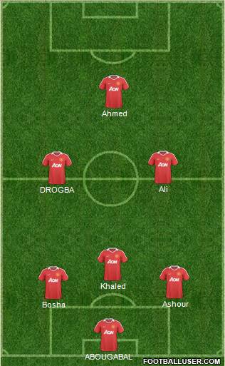 Manchester United Formation 2011
