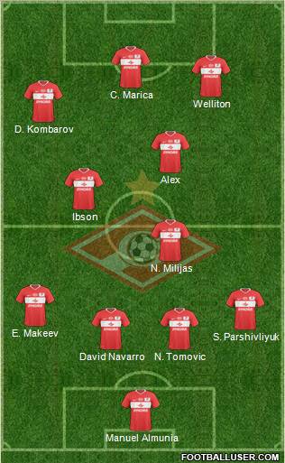 Spartak Moscow Formation 2011