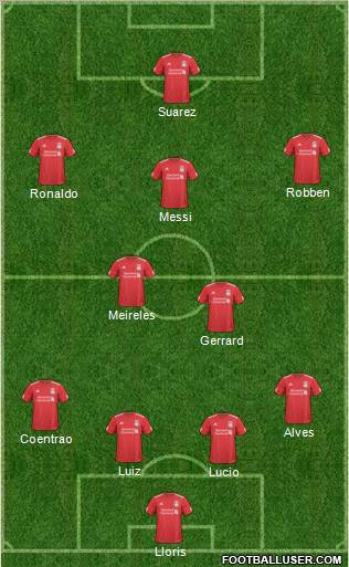 Liverpool Formation 2011