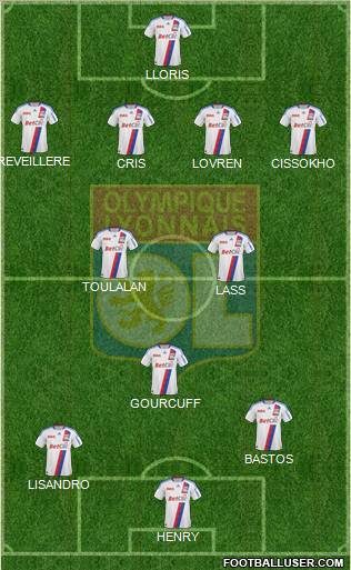 Olympique Lyonnais Formation 2011