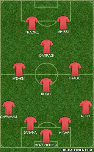 Espérance Sportive de Tunis 4-3-1-2 football formation