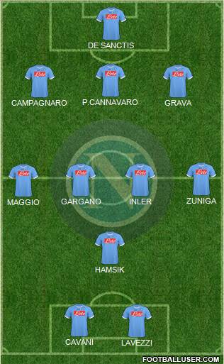 Napoli Formation 2011
