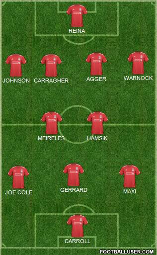 Liverpool Formation 2011