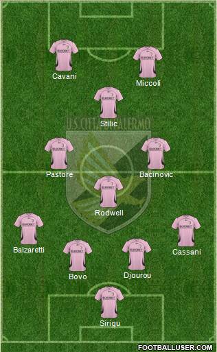 Città di Palermo Formation 2011