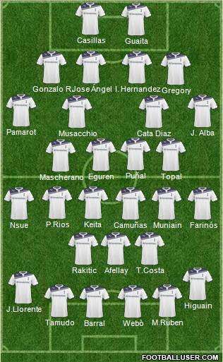Tottenham Hotspur Formation 2011