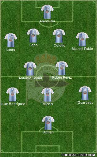 R.C. Deportivo de La Coruña S.A.D. Formation 2011
