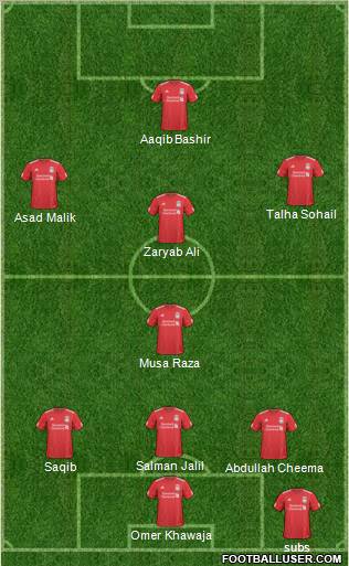Liverpool Formation 2011