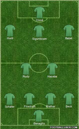 Dream Team Formation 2011