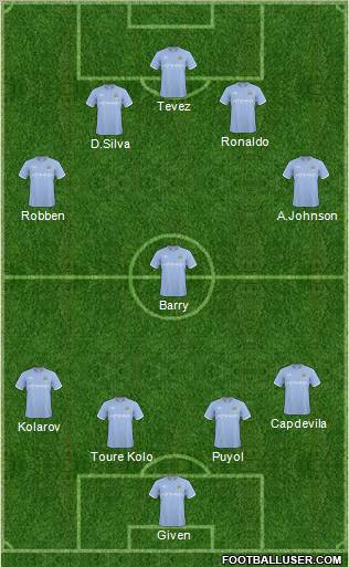 Manchester City Formation 2011