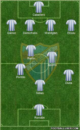 Málaga C.F., S.A.D. Formation 2011
