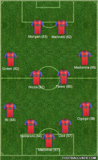 Dagenham and Redbridge Formation 2011
