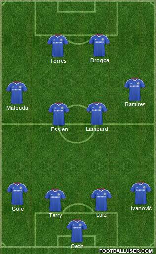 Chelsea Formation 2011