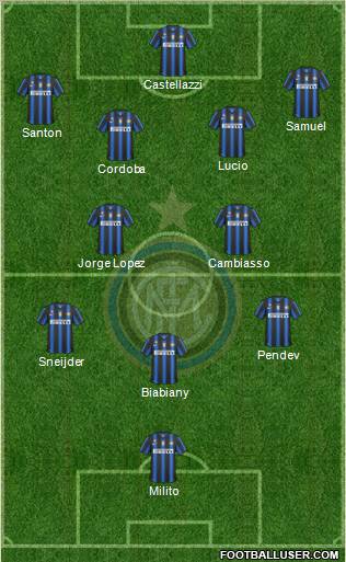 F.C. Internazionale Formation 2011