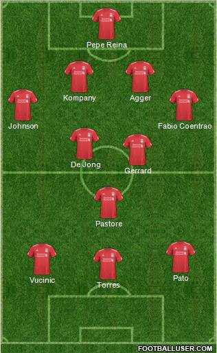 Liverpool Formation 2011