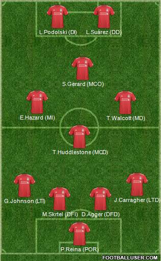 Liverpool Formation 2011