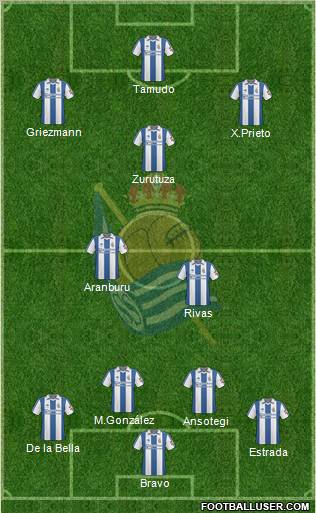 Real Sociedad S.A.D. football formation