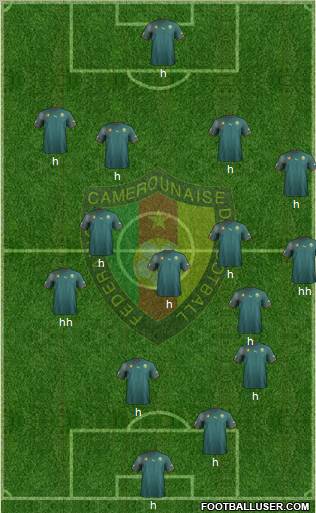 Cameroon Formation 2011