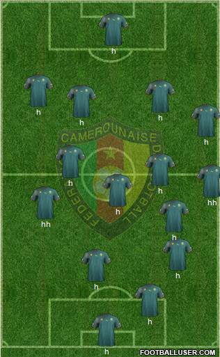 Cameroon football formation