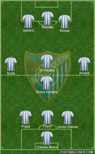 Málaga C.F., S.A.D. Formation 2011