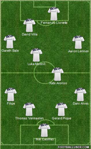 Tottenham Hotspur Formation 2011