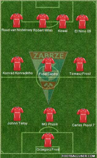 Gornik Zabrze Formation 2011