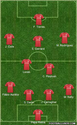 Liverpool Formation 2011
