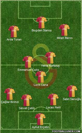 Galatasaray SK Formation 2011