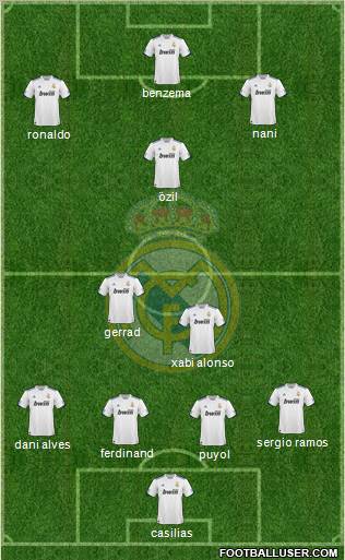 Real Madrid C.F. Formation 2011