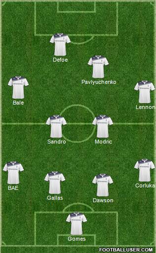Tottenham Hotspur Formation 2011