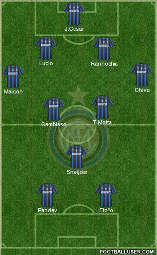 F.C. Internazionale Formation 2011