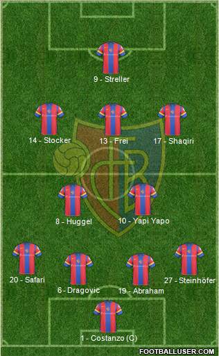 FC Basel Formation 2011