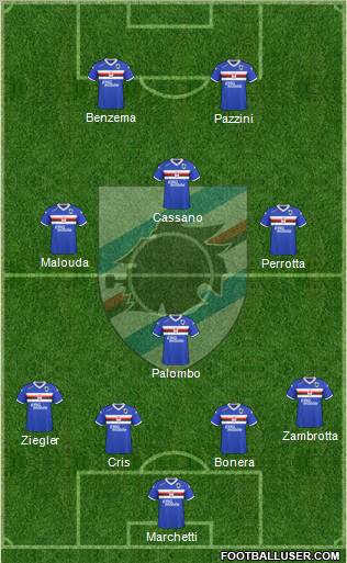 Sampdoria Formation 2011