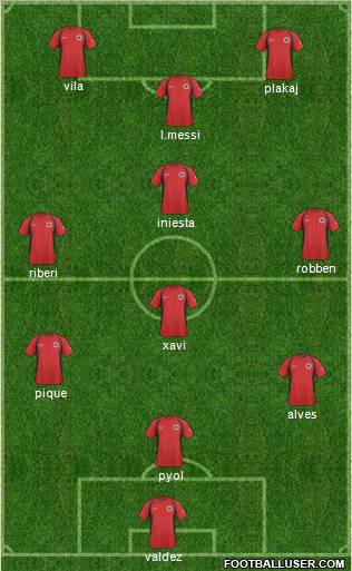 Albania Formation 2011