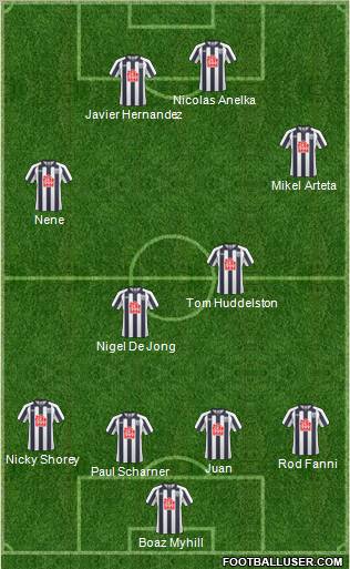 West Bromwich Albion Formation 2011