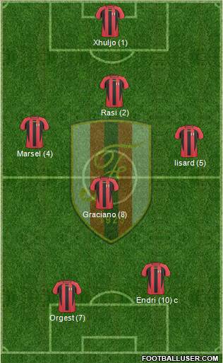 KS Flamurtari Vlorë Formation 2011