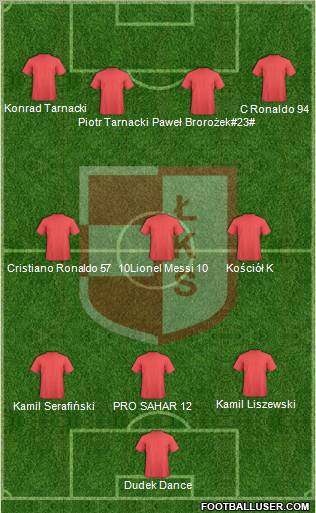 LKS Lomza Formation 2011