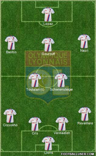 Olympique Lyonnais Formation 2011