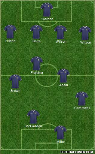 Scotland Formation 2011