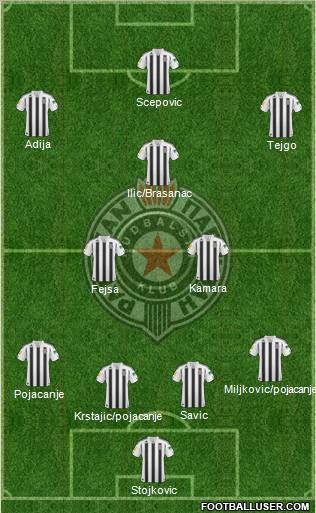 FK Partizan Beograd Formation 2011