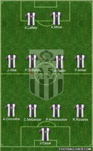 LASK Linz football formation