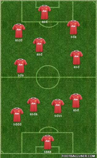 Manchester United Formation 2011