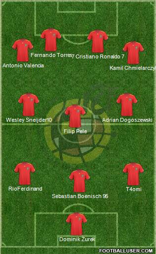 Spain Formation 2011