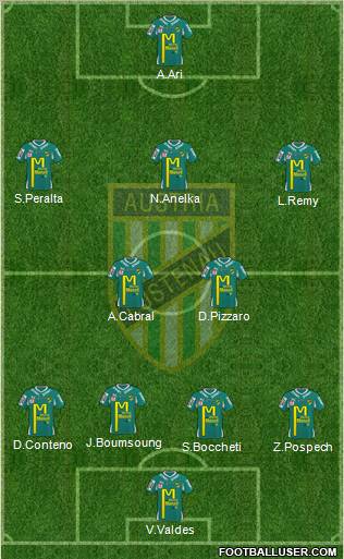 SC Austria Lustenau Formation 2011
