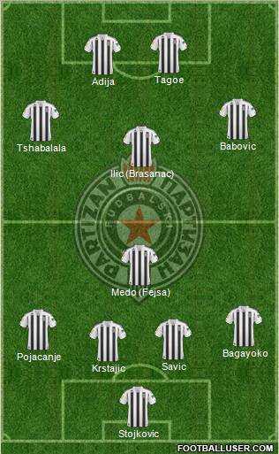 FK Partizan Beograd Formation 2011