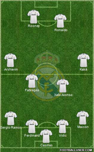 Real Madrid C.F. Formation 2011