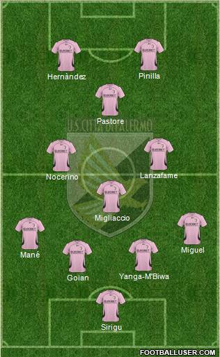 Città di Palermo Formation 2011