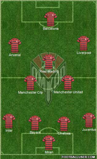 Amkar Perm Formation 2011