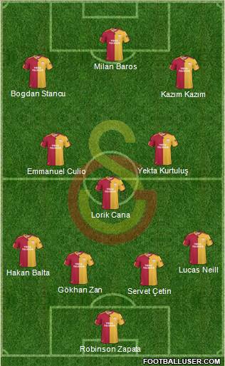 Galatasaray SK Formation 2011