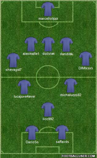 All Boys Formation 2011