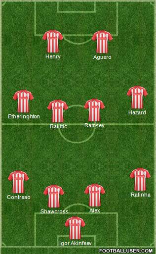 Stoke City football formation